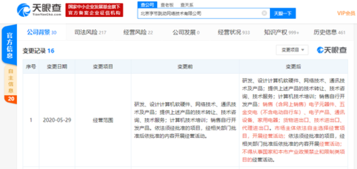 字节跳动扩大业务版图 新增家用电器及通讯设备销售经营范围